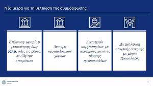 Σε ό,τι αφορά τις μετακινήσεις, τη μεγάλη εβδομάδα έως και την ημέρα του πάσχα, ο περιορισμός της κυκλοφορίας ξεκινά στις 10 το βράδυ, ενώ από τη δευτέρα του πάσχα 3 μαΐου ο περιορισμός αρχίζει στις 11 το βράδυ. Lockdown Ti Isxyei Me Th Metakinhsh Apo Dhmo Se Dhmo Kai Ton Kwdiko 6 Me Ta Nea Metra Ta Nea