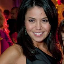 2010 The Young and The Guest List