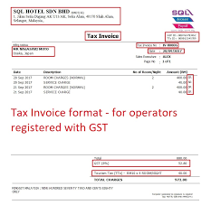 A federal tax identification number can be acquired by calling the irs, which will design it for you over the phone. Malaysia Tourism Tax System Myttx Estream Software