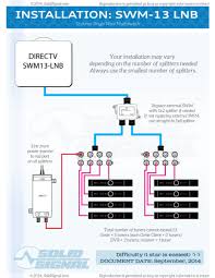 Each circuit displays a distinctive voltage condition. Diagram Direct Tv Lnb Wiring Diagram Full Version Hd Quality Wiring Diagram Tvdiagram Veritaperaldro It