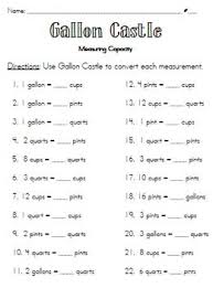 Gallon Castle A New Trick For Converting Capacity Measurements Converting Measurements Gallon Fifth Grade Math