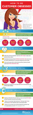 Marketing Forward Blog Marketing Social Media Business Marketing