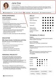 Track views and chat live while they watch. Examples Of Resumes In Kenyan Market Cv Template Kenya Resume Examples Job Resume Examples