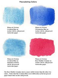 Academy Of Art University Online School Of Illustration Watercolor Lessons Watercolor Paintings Tutorials Color Mixing Chart