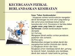 Kecergasan ini membolehkan individu memberi sumbangan yang bermakna kepada masyarakat. Pengenalan Kepada Kecergasan Fizikal Ppt Download