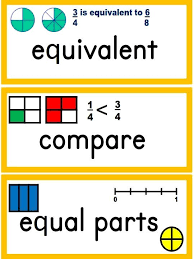 Math Vocabulary