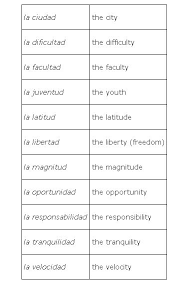 In this video there is a list of spanish adjectives that start with j. Gender