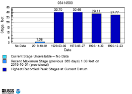 Image result for tbn:olEe_NlO2ly-vM::www.eeoc.gov/abouteeoc/plan/2006budget/chart3.png