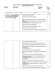 Soal paket f usbn sejarah indonesia kelas 12 smama beserta jawabannya 02 mar 2021 posting komentar soal sejarah merupakan salah satu soal yang diujikan pada saat ujian sekolah. Kisi Soal Usbn Sejarah Peminatan Jawabanku Id