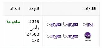 تردد قناة بين سبورت المفتوحة على النايل سات 2021. Ø´Ø­Ù†Ø© Ø§Ù„Ù†ÙÙˆØ± Ø£Ø¬Ù†Ø¨ÙŠ Ø¨ÙŠ Ø§Ù† Ø³Ø¨ÙˆØ±Øª ØªØ±Ø¯Ø¯ Ù†Ø§ÙŠÙ„ Ø³Ø§Øª Amandabrost Com