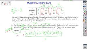 M3 = 1 2 (2 + 5 2) = 9 4. Midpoint Riemann Sums Youtube