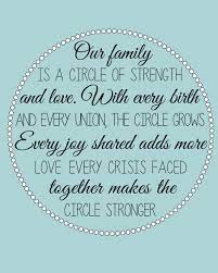 Our Family Is A Circle Of Strength And Love Family Strength Quotes My Family Quotes Love My Family Quotes