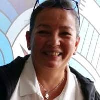 Esther Lazcano's Instagram, Twitter & Facebook