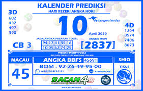 Pin Di Kalender Prediksi Toto4d