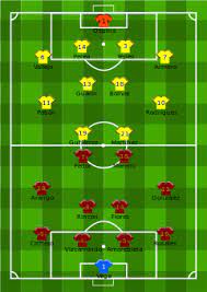 Colombia es sin duda uno de los equipos sudamericanos más populares, y su gran cantidad de aficionados los colombianos dan la bienvenida a la desconocida venezuela en barranquilla, siendo marcados como grandes favoritos para ganar el partido con 1.44. Anexo Resultados De Colombia En La Clasificacion De Conmebol Para La Copa Mundial De Futbol De 2014 Wikipedia La Enciclopedia Libre