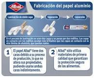 Por qué un lado del papel de aluminio es mate y el otro ...