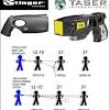 It is an electrical device that sends a current between the points of contact. 1