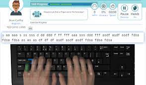 Check spelling or type a new query. Hunt And Peck Typing Method Versus Touch Typing Which Method Is Preferred When Learning How To Type Searsol