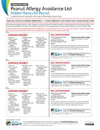 Peanut allergy is one of the most common food allergies. Peanut Allergy