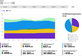Image result for site:byggahus.se förflytta