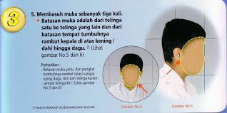 Dalam artikel ini, anda akan dibimbing secara langkah demi. Maria Firdz Lifestyle Blogger