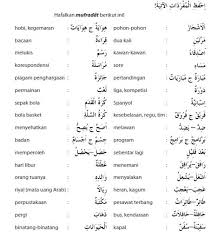 Jenis pekerjaan dalam bahasa arab. Pembelajaran Kosa Kata Tentang Pekerjaan Dalam Bahasa Arab Lengkap Video Hd Belajar Bahasa Arab