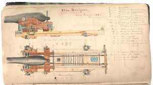 The design had far more in common with confederate ironclad designs than with other northern designs. Pin On Ordnance