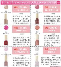buzzfeed kawaii on twitter nails beauty makeup
