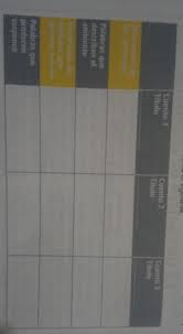 Estamos interesados en hacer de este libro pag 46 de español 6 grado contestado uno de los libros destacados porque este libro tiene cosas interesantes y puede ser útil. Me Ayudan Con Este Cuadro Es La Pagina 66 Y Creo Que Tiene Que Ver Con La Pagina 64 Y 65 Del Libro De Brainly Lat