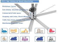 Hvls fans are large ceiling fans greater than 7ft in diameter and move a high volume of air at a low speed around 8 mph. China Hvls Ceiling Fans Manufacturers And Factory Best Price Hvls Ceiling Fans For Sale Optimal Machinery