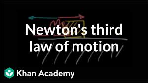 What this means is that pushing on an object causes that object to push back against you, the exact same amount, but in the. Newton S Third Law Of Motion Video Khan Academy