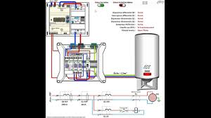 Comment brancher un chauffe eau sur une horloge modulaire pb de chauffe eau atlantic suite branchement en triphasé montage de 2 ballons deau chaude dont un secours 14 messages polarité a1 et a2 heure creuse erdf schema branchement chauffe eau electrique avec horloge schemas de cablage du contacteur le contacteur électrique kit triphasé pour chauffe eau piéce chauffe eau facilitri kit. Poser Et Raccorder Un Chauffe Eau Electrique