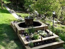 Pin On Plans For The Spring