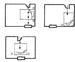 Hierbei sollten sich alle möbel an der ausrichtung des bettes orientieren. Feng Shui Schlafzimmer Gesunder Erholsamer Schlaf