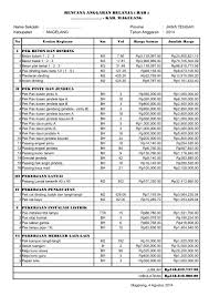 / rp.700 juta isi file excell :. Contoh Rab Bangunan Sekolah Excel Contoh Rab Pembangunan Gedung Paud Tk Format Excel Pdf Doc