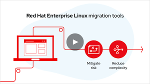 Das Red Hat Enterprise Linux Betriebssystem