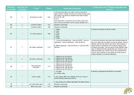 Desafios matematicos 4 grado pagina 170. Solucionario Desafios Matematicos 4