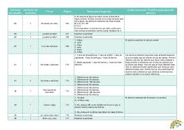 Check spelling or type a new query. Solucionario Desafios Matematicos 4