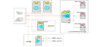 Aug 03, 2021 · επα.σ. Oaed Signal Acquisition Blocks Starting From The Left And Going Download Scientific Diagram
