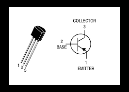 2n5401 pinout configuration, equivalent, features, specs & more. 2n5401