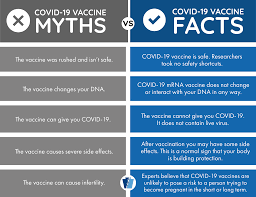 The food and drug administration (fda) is expected to add a warning to mrna vaccines authorized in the united states explaining that cases of heart inflammation are rare but a potential side. Pennsylvania Department Of Health Covid19 Vaccines Currently Authorized For Use In The Us Don T Use The Live Virus That Causes Covid 19 And Cannot Give You Covid 19 Having Symptoms Like Fever After
