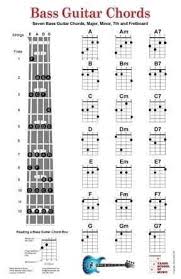 This guitar fingering chart consists of 2 diagrams. Bass Dump As Promised The More You Know Post Bass Guitar Chords Guitar Chord Chart Bass Guitar Lessons