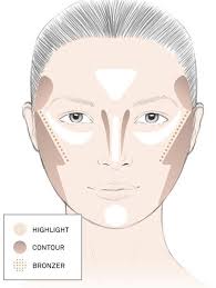 Highlighting is applying a brightening or reflective product onto the high points of the face in order to reflect light. 101 Contour For Round Face The Easy Way Trendogue