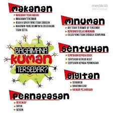 Penyakit juga boleh diklasifikasikan sebagai penyakit berjangkit dan tidak berjangkit. Mediktv On Instagram Kuman Cepat Merebak Banyak Penyakit Yang Boleh Berjangkit Melalui Kuman Anda Perlu Jaga Kebersi Instagram Posts Instagram Calm Artwork