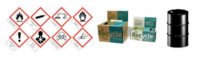 924 sharps container label products are offered for sale by suppliers on alibaba.com, of which packaging labels accounts for 1%. Hazardous Waste Environmental Health And Safety