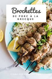 Pin On Barbecue