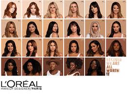 Loreal True Match Foundation Shade Range Sofrolushes