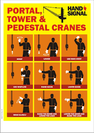 Crane Safety Poster Portal Cranes Tower Cranes And