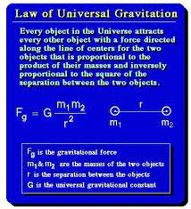 Universal Law Of Gravitation Newton S Law Of Universal Gravitation States That Any Two Bodies In The Universe Attract Ea Gravitation Isaac Newton Newtons Laws