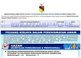 Datuk saiful anuar bin lebai hussen. Jawatan Kosong Terkini Di Pejabat Setiausaha Kerajaan Negeri Sembilan Appjawatan Malaysia